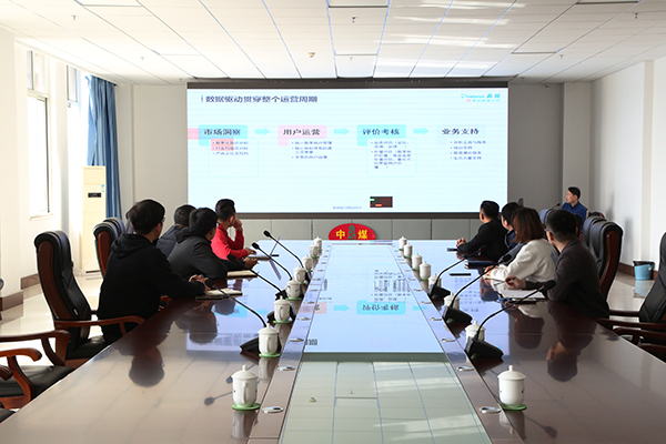 Сердечно приветствуем лидеров Пекинской аналитической компании Yiguan, чтобы посетить Китайскую угольную группу для проверки и сотрудничества